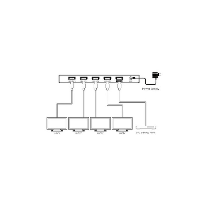 Distributeur HDMI 2.0 1X4 - 4K2K@60Hz 18Gbps- HDCP2.2