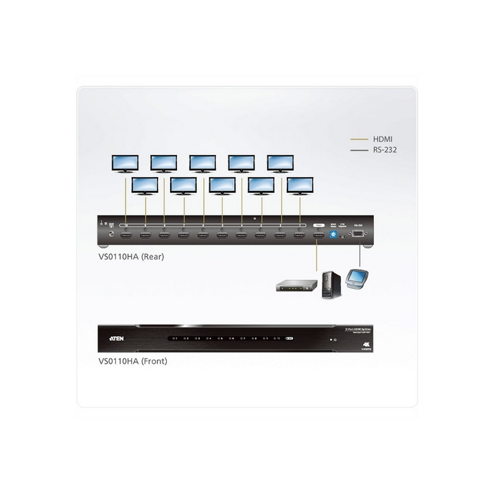 Aten VS0110HA - Distributeur HDMI 4K à 10 ports