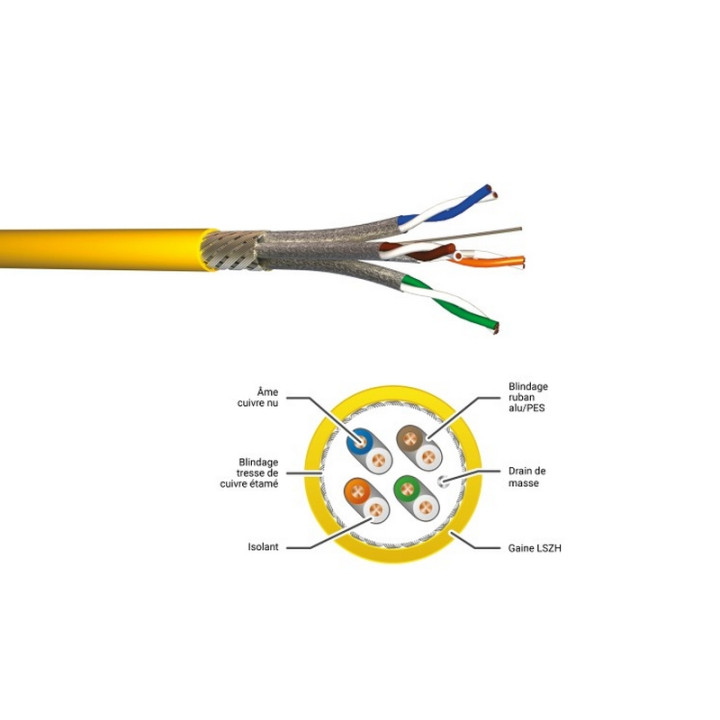 SF10008SH5 Câble cat.7a S/FTP 2x4P AWG23 1000MHz LSZH jaune (500m)