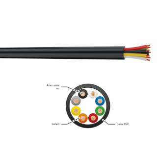 FHP16400 Câble HP 16x4.00mm² PVC noir Ø 22,20mm (mini 10m)