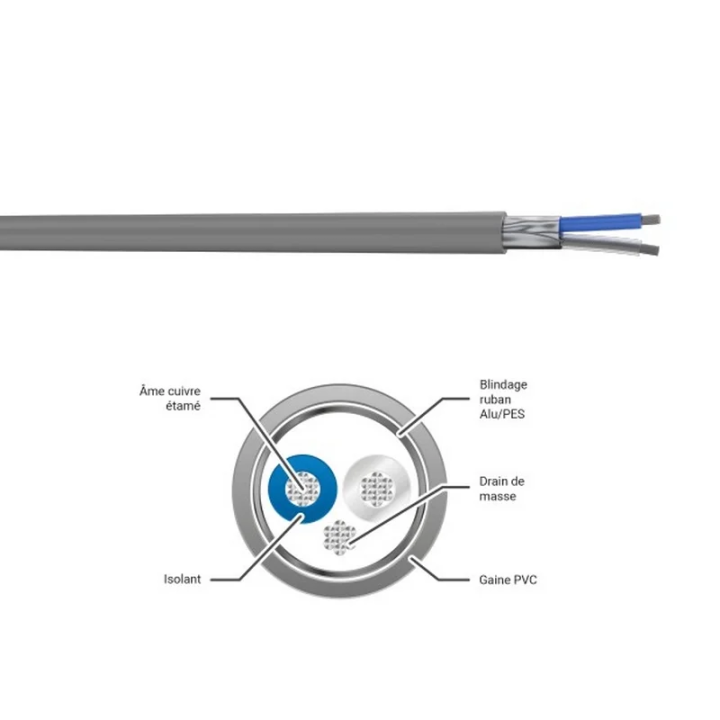 JA28 Paire de brassage analog. 2x0.22mm² PVC gris Ø 2,90mm (mini 50m)
