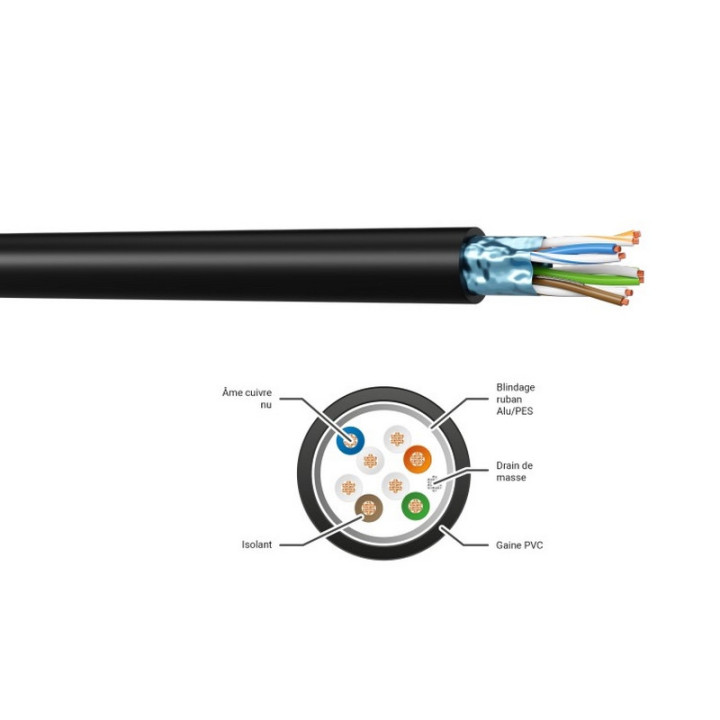 AUDIOLAN6A26 Câble cat.6A F/UTP 500MHz PVC noir Ø 5,9mm(mini 20m)