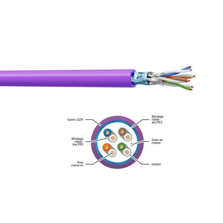 F5554SHB Câble rigide cat.6a F/FTP 555MHz LSZH violet (box 305m)