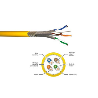 SF10008SH5 Câble cat.7a S/FTP 2x4P AWG23 1000MHz LSZH jaune (500m)