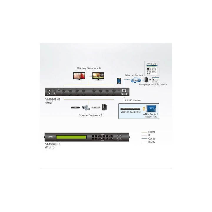 Aten VM0808HB -Commutateur matriciel HDMI True 4k 8x8