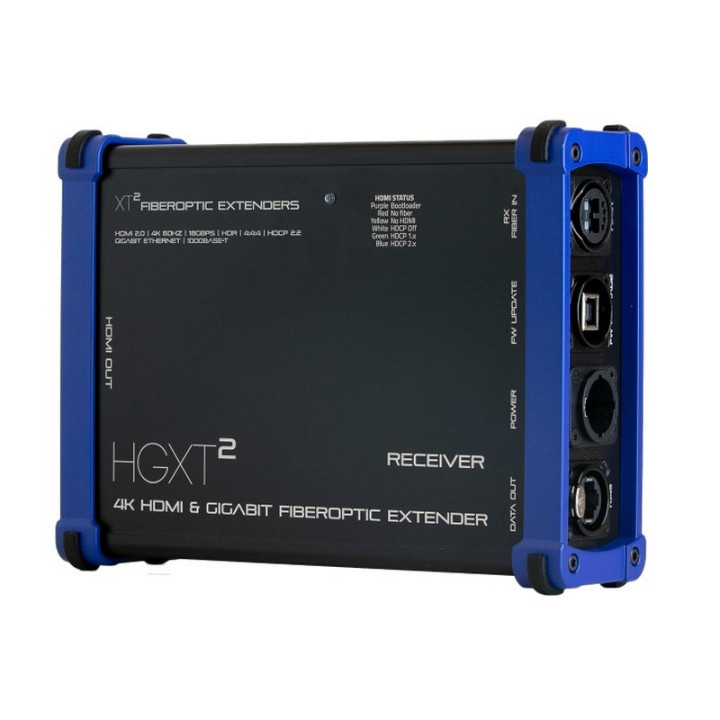 HGXT²-RX HDMI 4K 60Hz+Gigabit Fiber Optic Extender Multi. Receiver