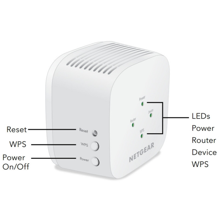 NETGEAR EX3110 - extension de portée Wifi - Wi-Fi 5