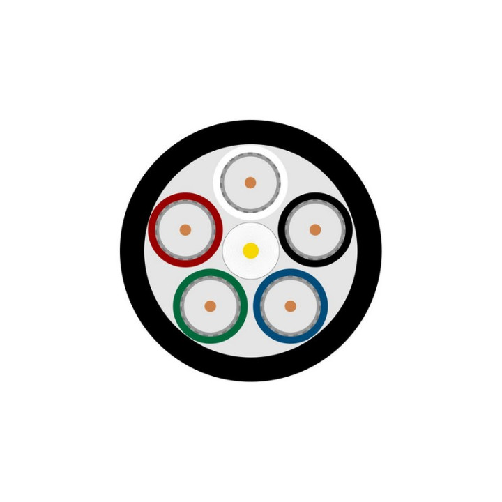 Câble multi vidéo 5x HD 0.6/2.8 75 Ohms PVC noir Ø 13,8mm