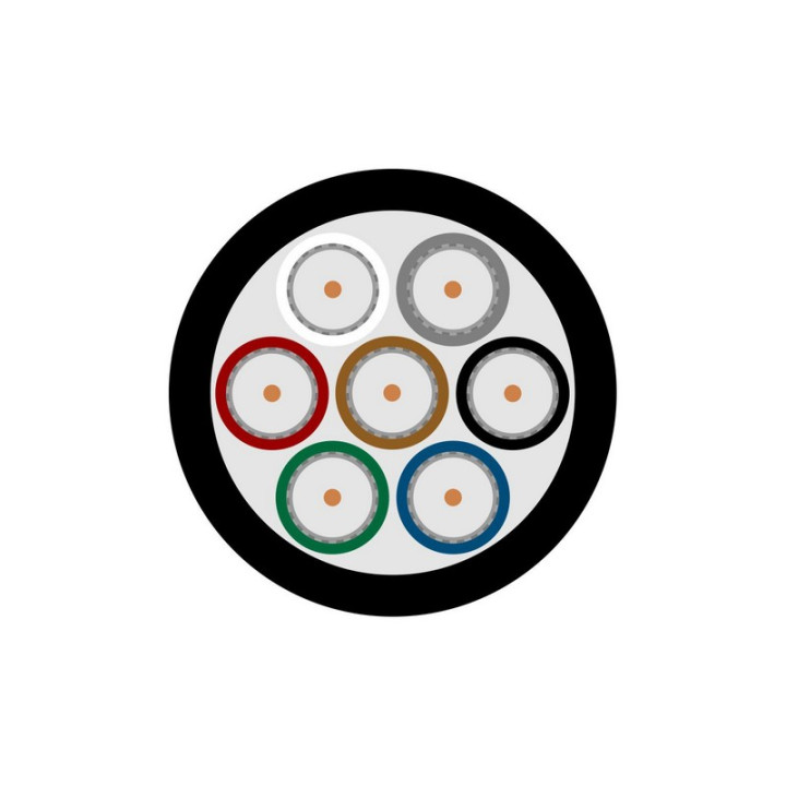 Câble multi vidéo 7x HD 0.6/2.8 75 Ohms PVC noir Ø 15mm