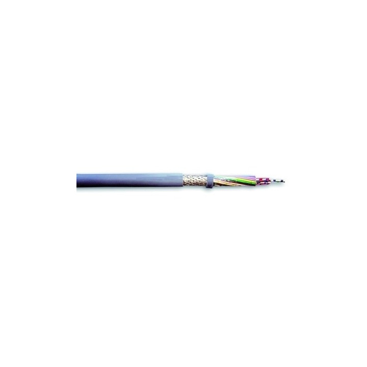 Câble transmission de données blindé LiYCY 3x1mm² (mini 20m)
