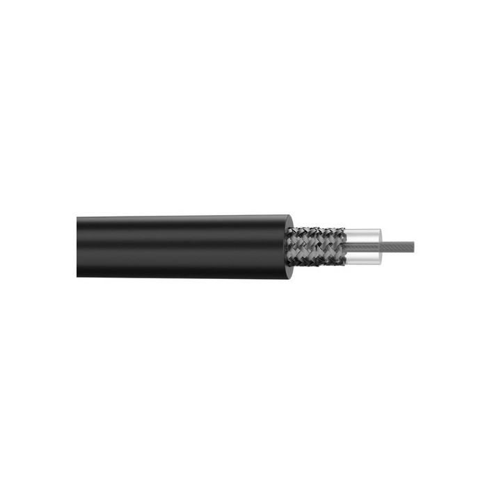RG223U Câble coaxial radiofréquence 50 Ohms double blindage(mini 50m)
