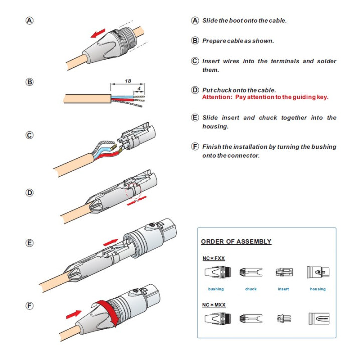 NC4MXX Fiche XLR 4 pts mâle droite