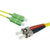 Fibre optique